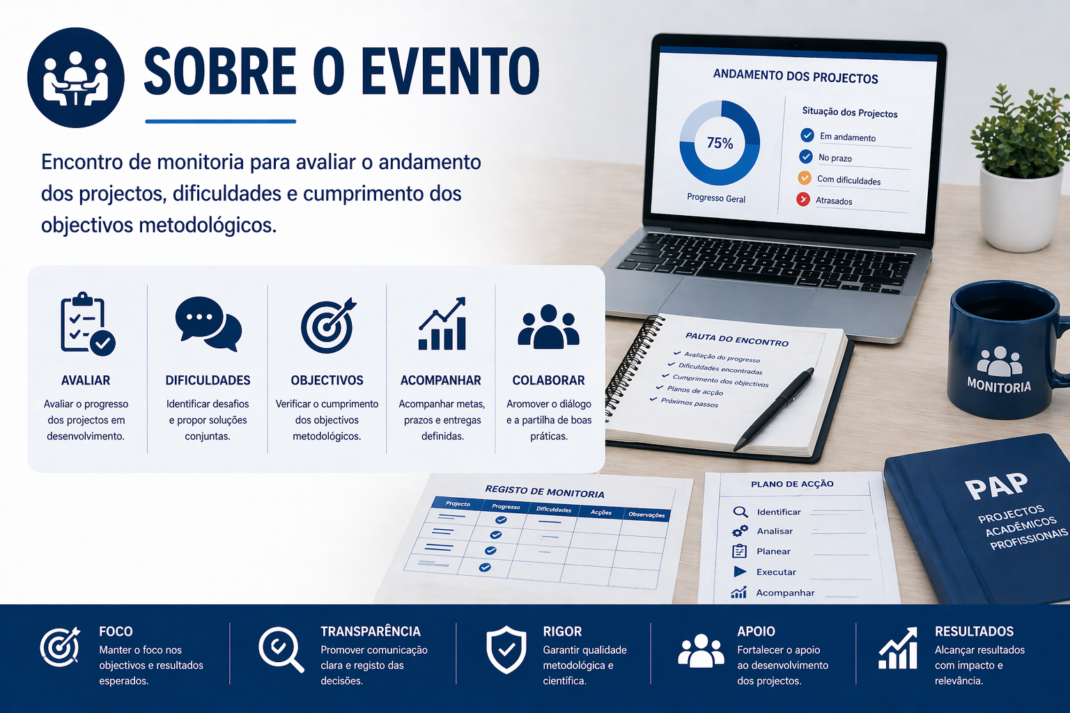 Reunião de Avaliação com as Equipas de Trabalho